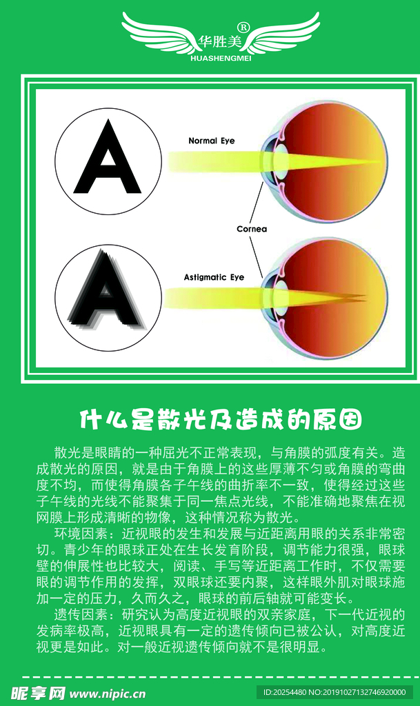 散光原因