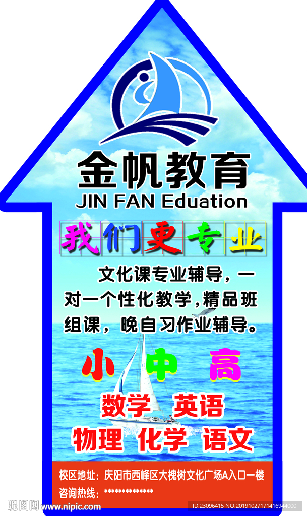 地贴