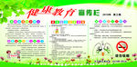 健康教育宣传栏