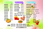 菜单