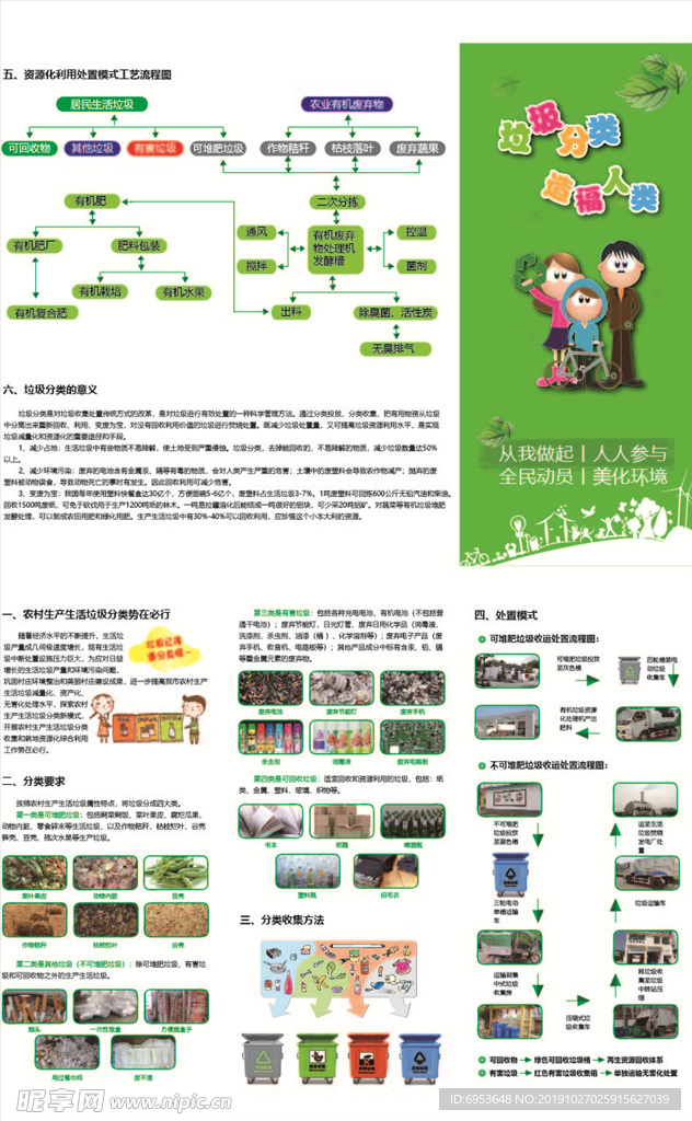 垃圾分类三折页