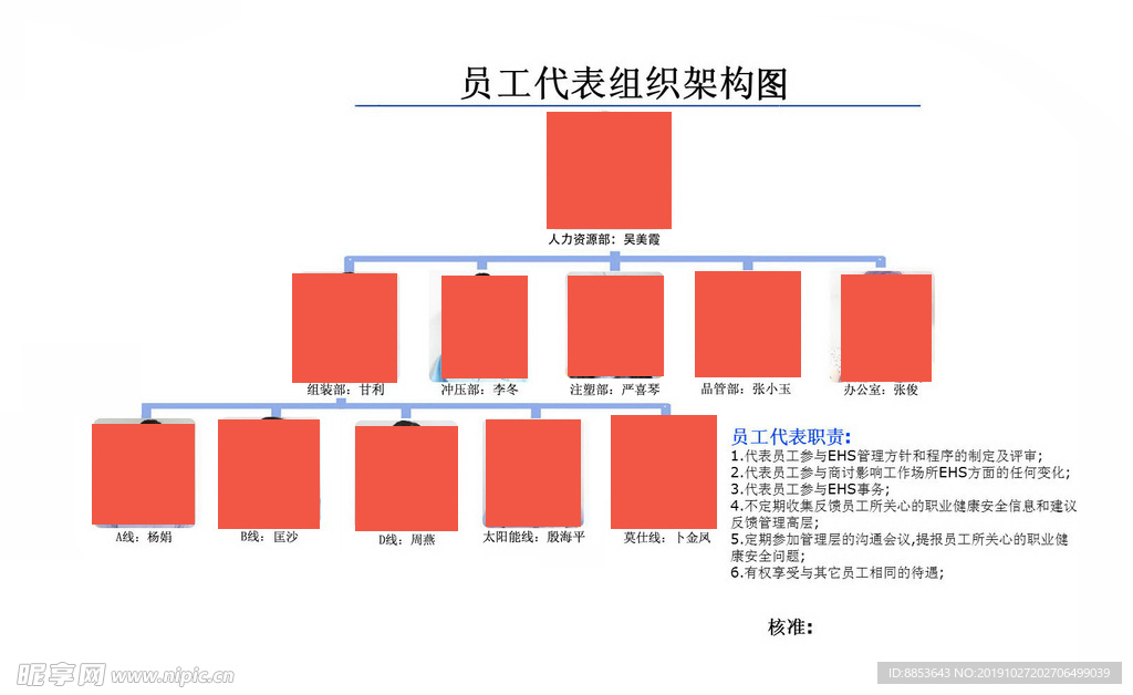 工会组织架构