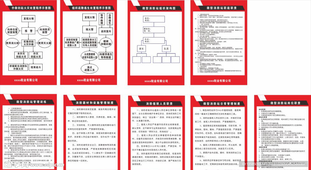 微型消防站职责制度牌