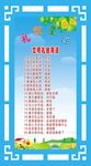 文明礼仪
