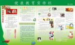 健康教育宣传栏
