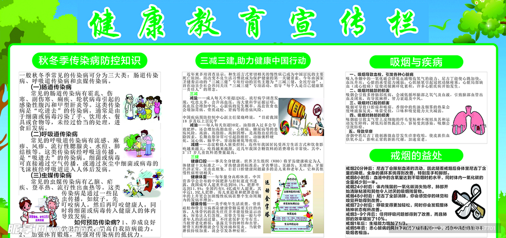 健康教育