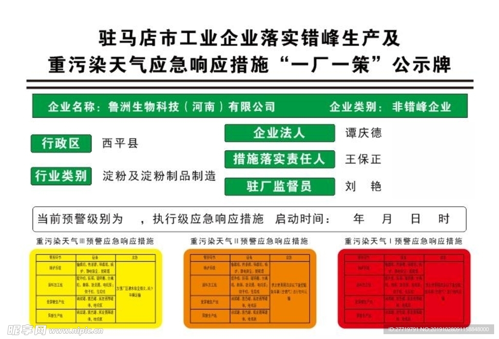 一厂一策公示牌