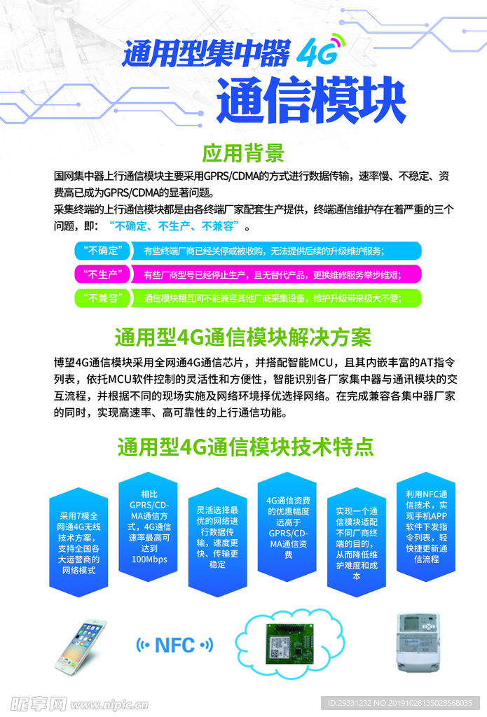 通信模块单页