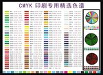 CMYK色卡