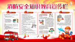 消防宣传栏
