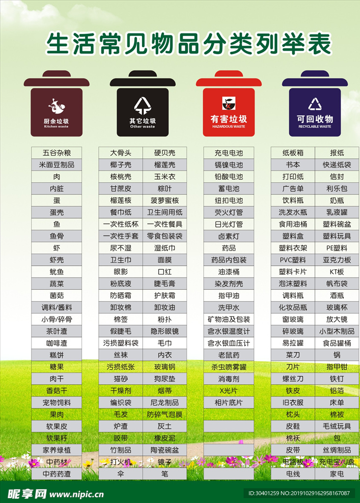 垃圾贴 分类 素材 可回收物