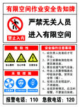 安全告知牌