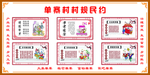 村规民约