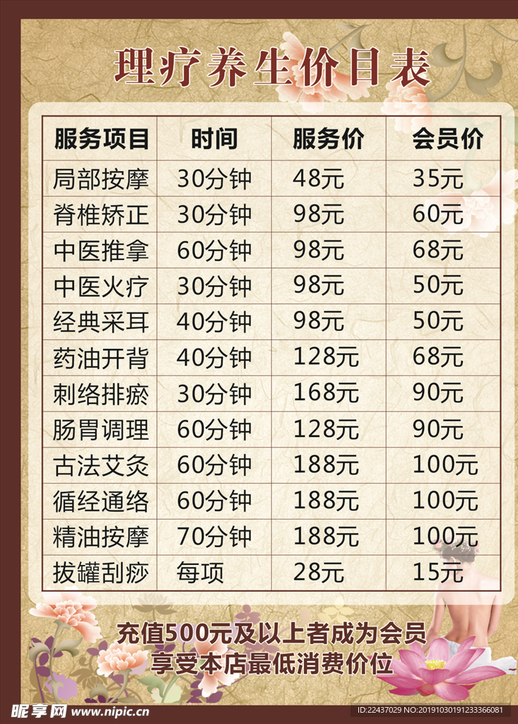 价目表