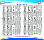 时刻表