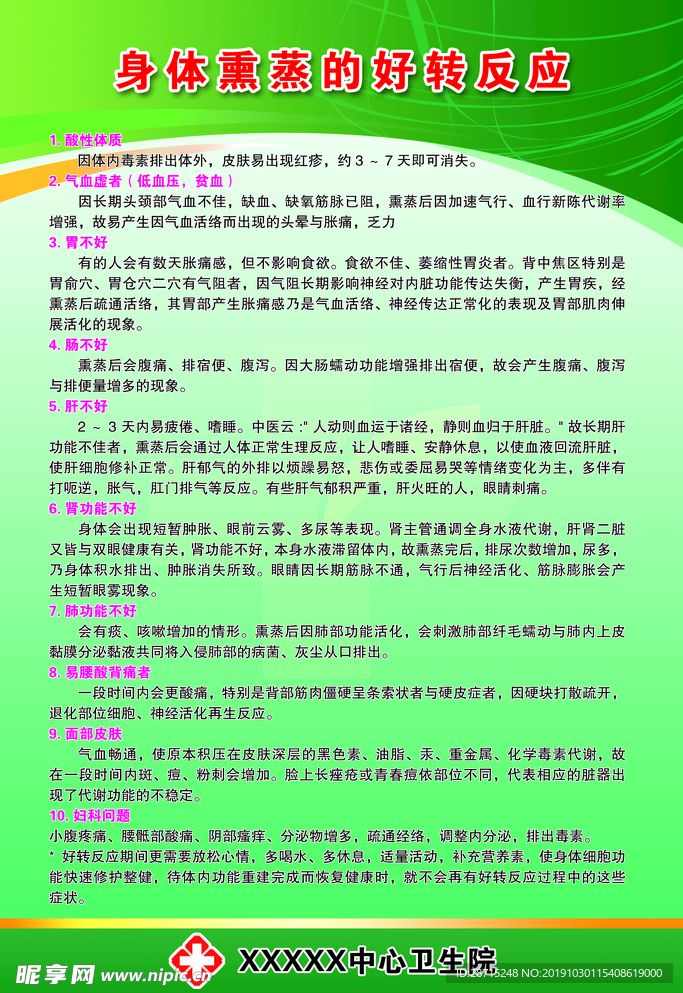身体熏蒸图版
