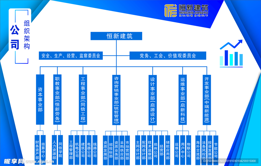 公司组织架构图