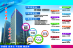 铁军文化
