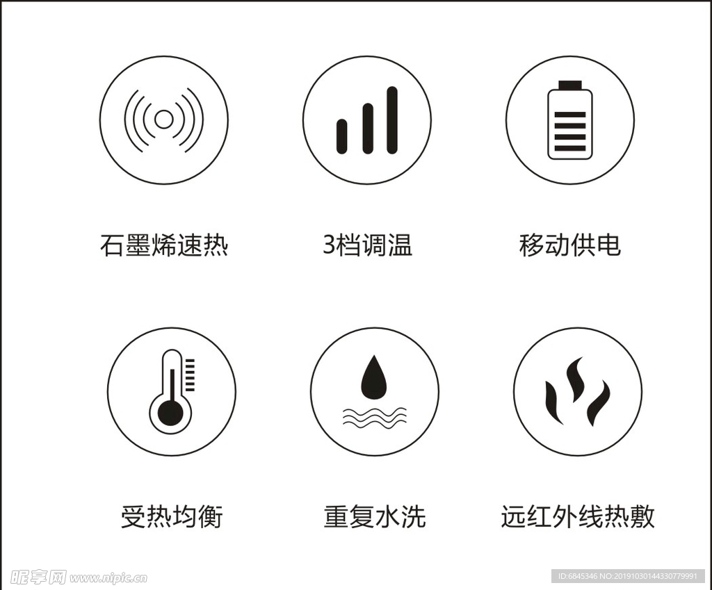 小图标标贴