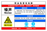 职业危害告知牌