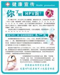 妇科宫颈癌展板