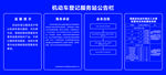 机动车检测制度牌