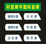 科室牌模板制作