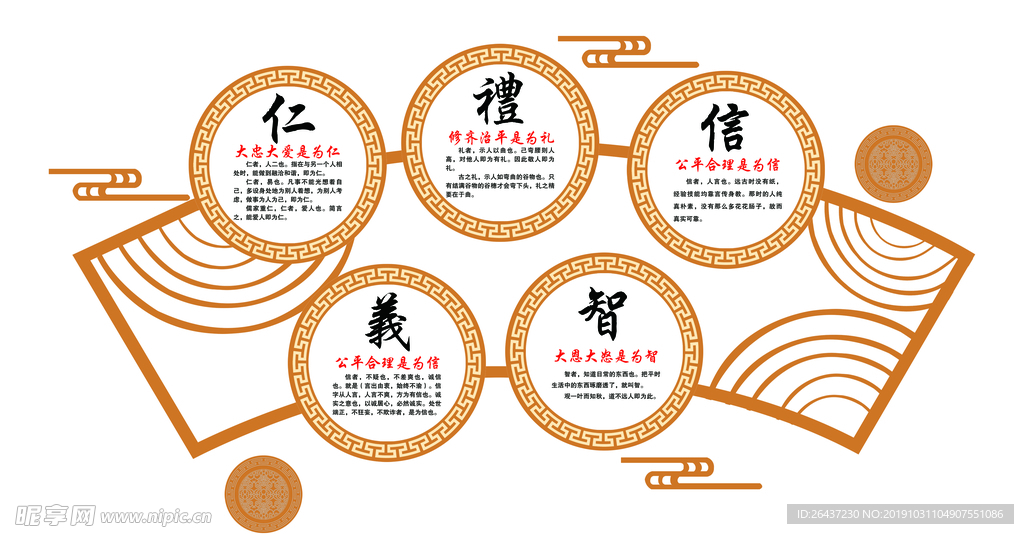 仁义礼智信