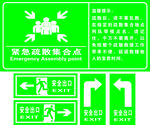 紧急疏散集合点 安全出口标志