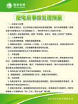 配电房事故处理预案制度