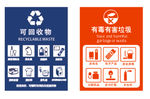 可回收物  有毒有害垃圾