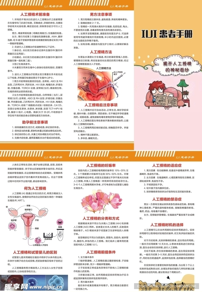 IUI（人工授精）患者三折页