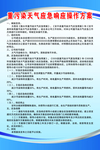 重污染天气应急响应操作方案
