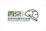 显微神经解剖试验室门牌科室牌