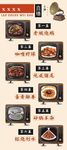 美食展架直播