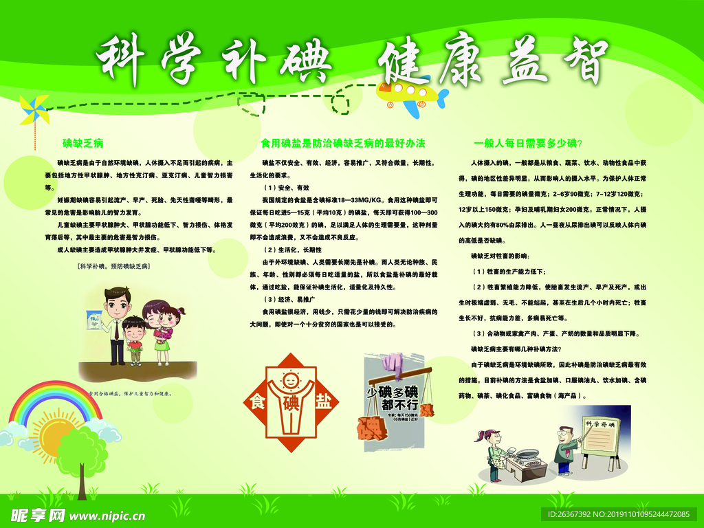 科学补碘 健康益智