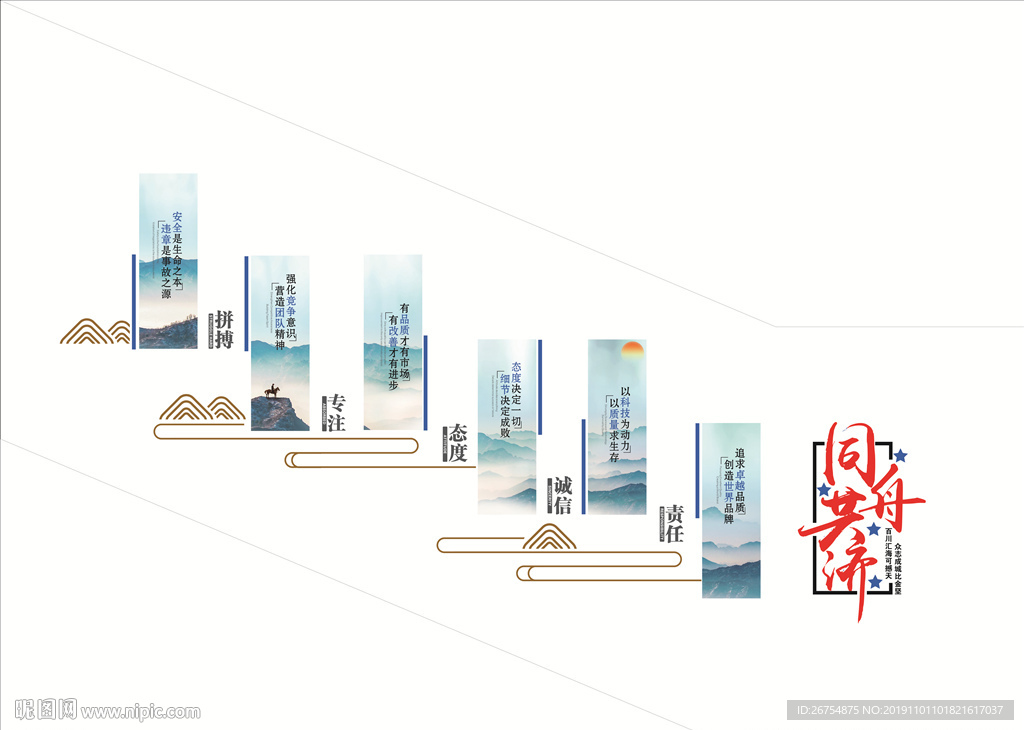 企业 楼梯 文化墙