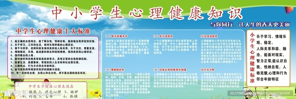 中小学心理健康知识宣传展板