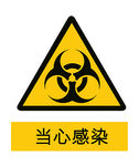 当心感染