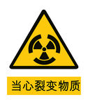 当心裂变物质