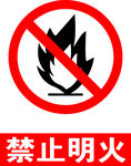 禁止明火
