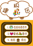 建构区