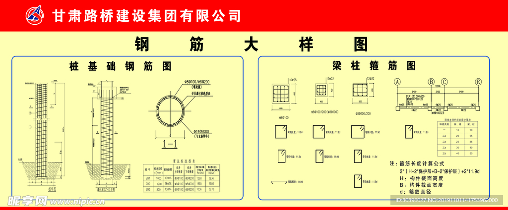 工地安全展板