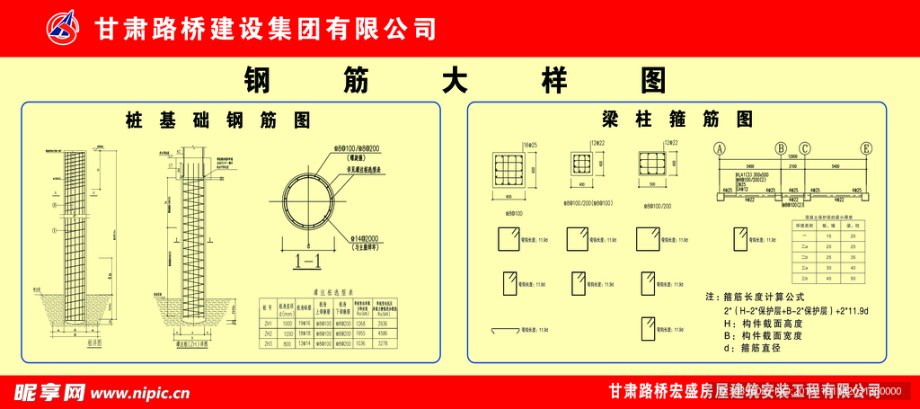 工地安全展板