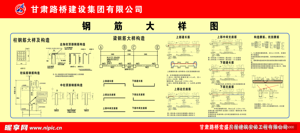 工地安全展板