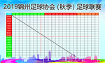 足球协会 比赛 分数 对阵板