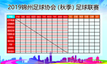 足球协会 比赛 分数 对阵板
