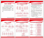 党员活动室制度