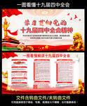 十九届四中全会