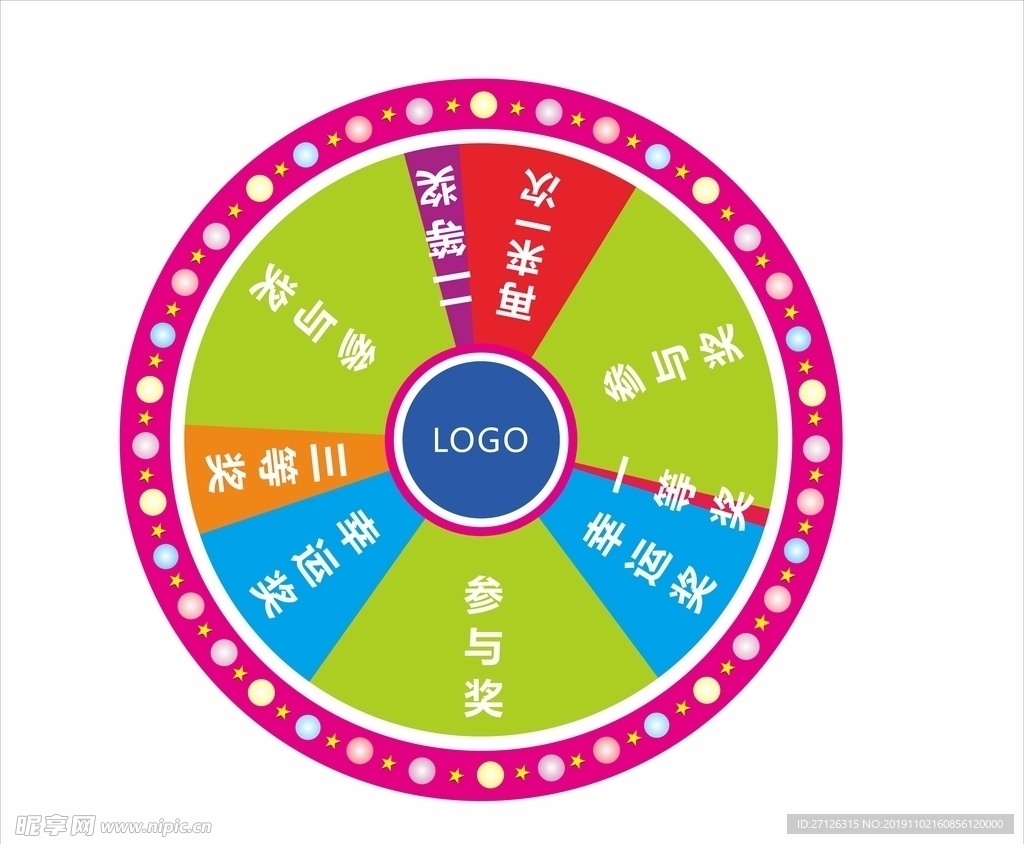 幸运抽奖转盘